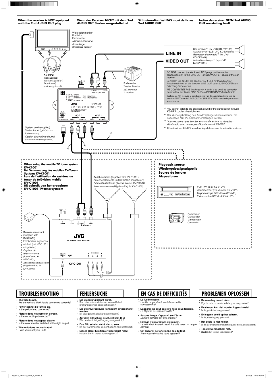Troubleshooting, En cas de difficultés, Problemen oplossen | Fehlersuche, Line in video out | JVC KV-MH6510 User Manual | Page 30 / 36
