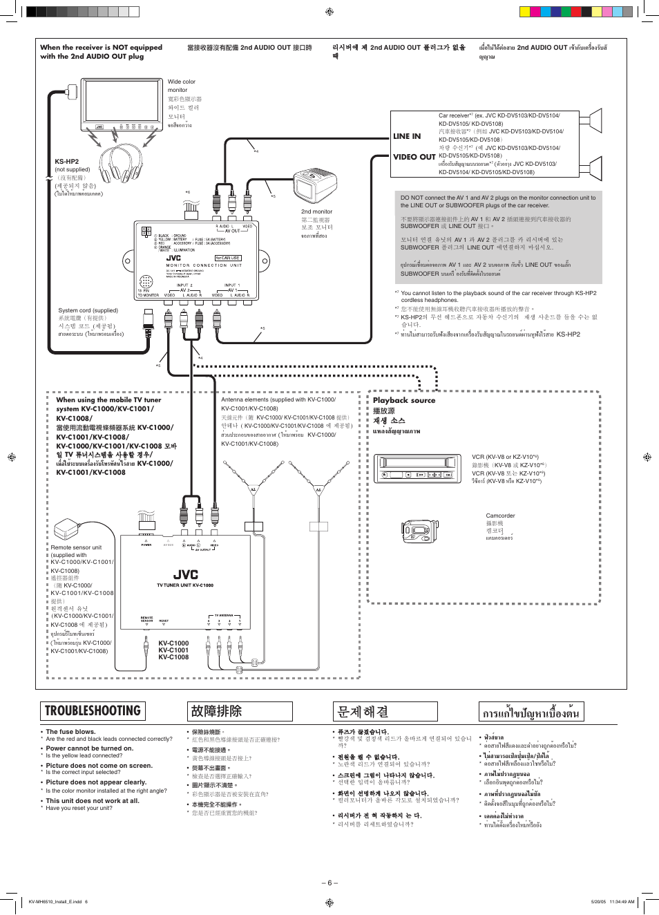 Troubleshooting, È‰¢ª—≠à“‡∫◊èõßµèπ, 故障排除 | 문제해결, А≈ля —≠≠“≥¿“ж | JVC KV-MH6510 User Manual | Page 36 / 36