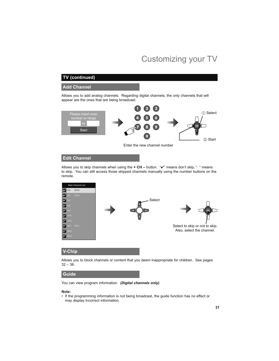 Add channel, Edit channel, V-chip | Guide, Customizing your tv, Tv (continued) v-chip | JVC 0708TSH-II-IM User Manual | Page 31 / 52