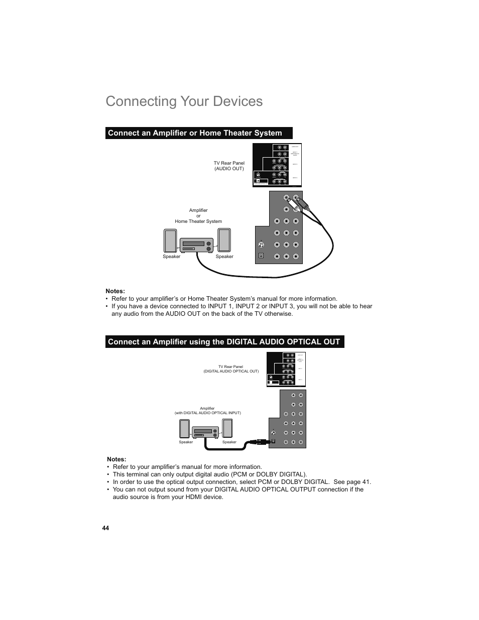 Connect an amplifier or home theater system, Connecting your devices | JVC 0708TSH-II-IM User Manual | Page 44 / 52