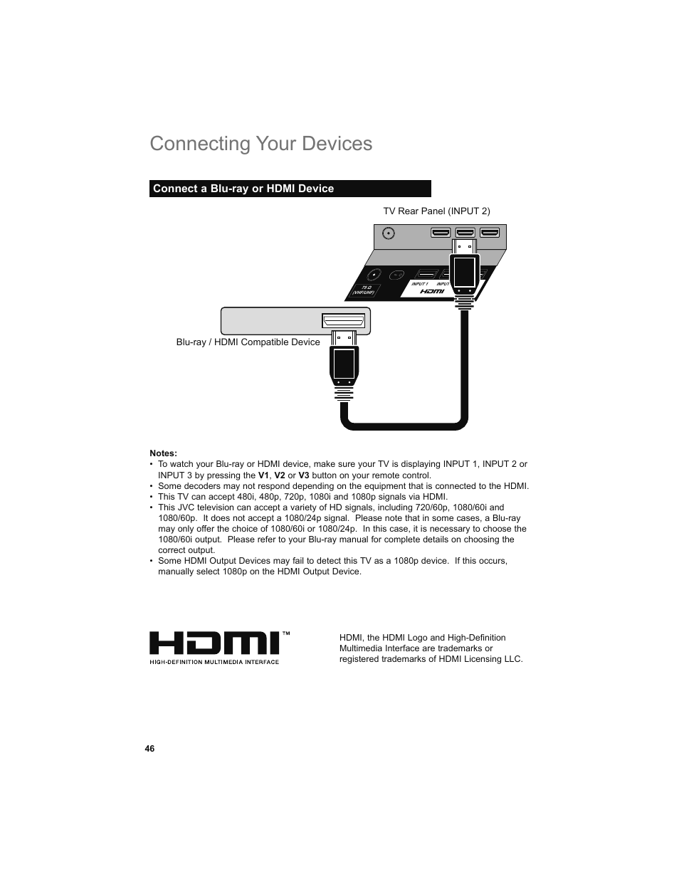 Connect a blu-ray or hdmi device, Connecting your devices | JVC 0708TSH-II-IM User Manual | Page 46 / 52
