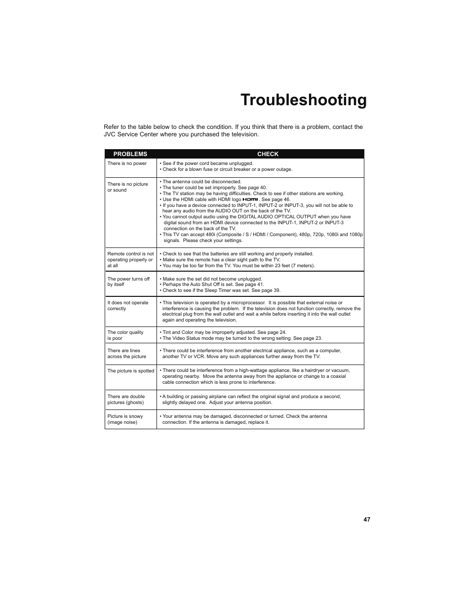 Troubleshooting | JVC 0708TSH-II-IM User Manual | Page 47 / 52