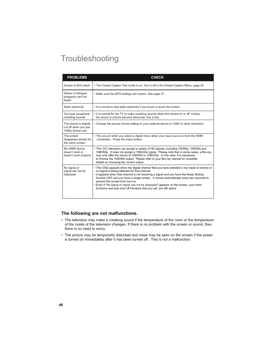 Troubleshooting, The following are not malfunctions | JVC 0708TSH-II-IM User Manual | Page 48 / 52