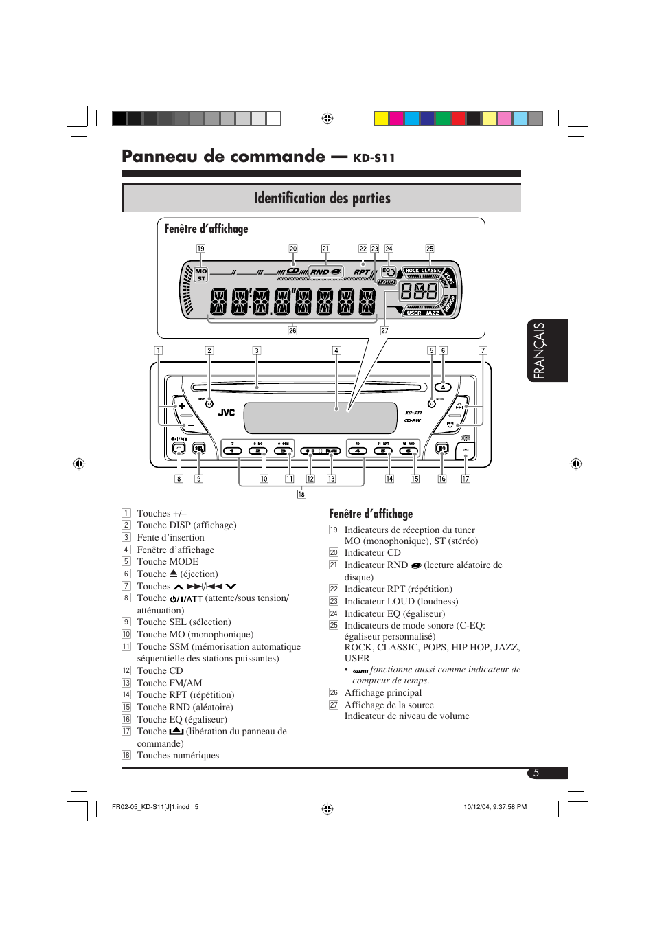 Panneau de commande, Identification des parties, Français | JVC TH-S11 User Manual | Page 41 / 56