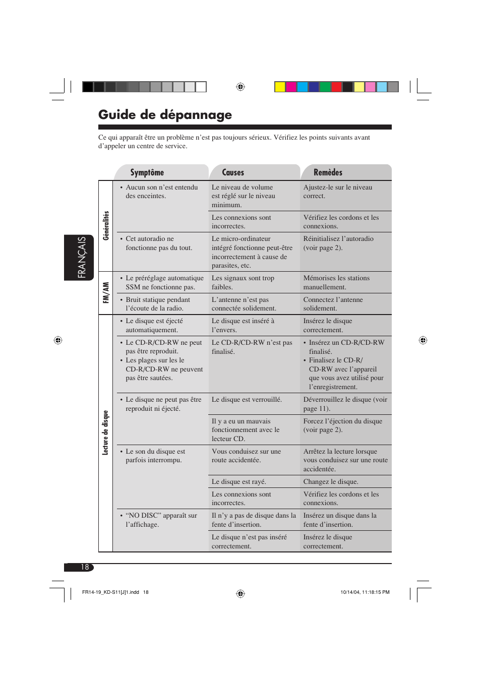 Guide de dépannage, Français | JVC TH-S11 User Manual | Page 54 / 56