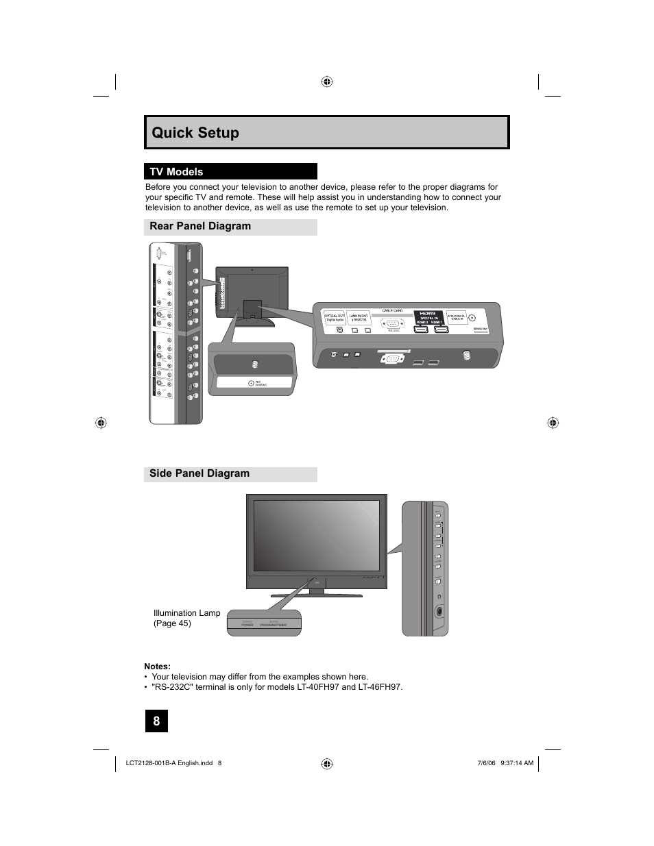 Tv models, Rear panel diagram, Side panel diagram | Quick setup | JVC 0706TNH-II-IM User Manual | Page 8 / 88