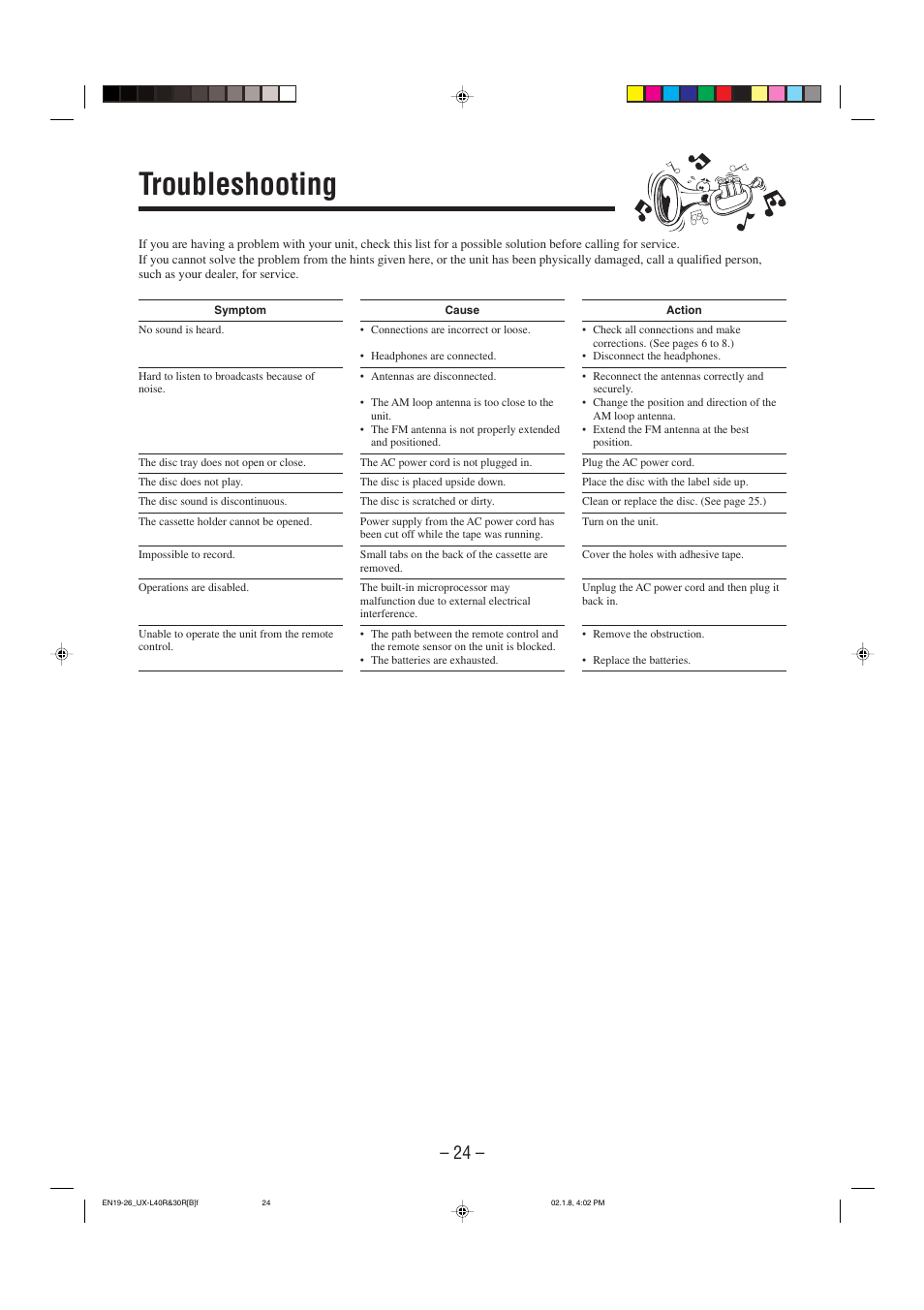 Troubleshooting | JVC UX-L40R User Manual | Page 27 / 32