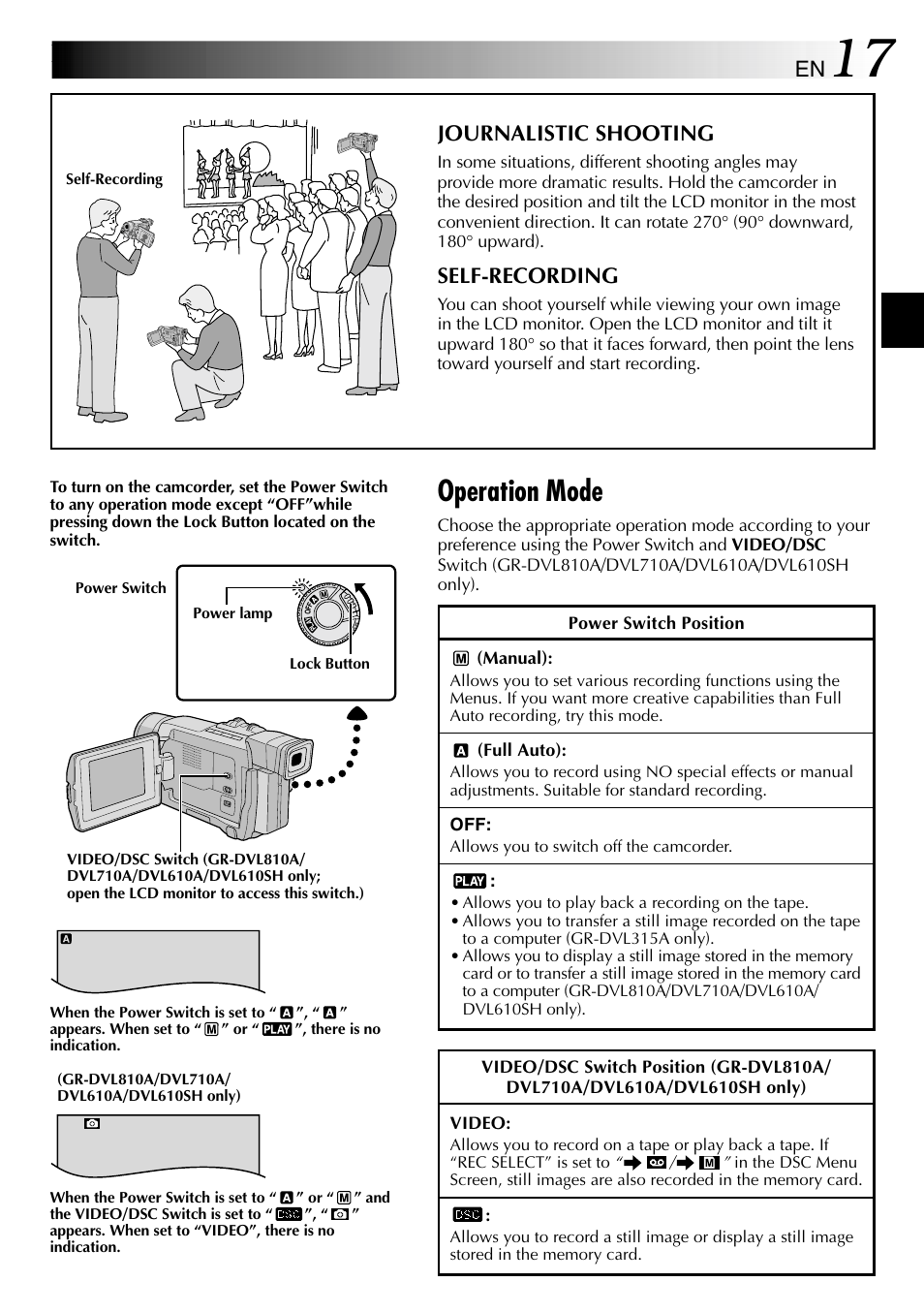 Operation mode, Journalistic shooting, Self-recording | JVC GR-DVL610SH User Manual | Page 17 / 92