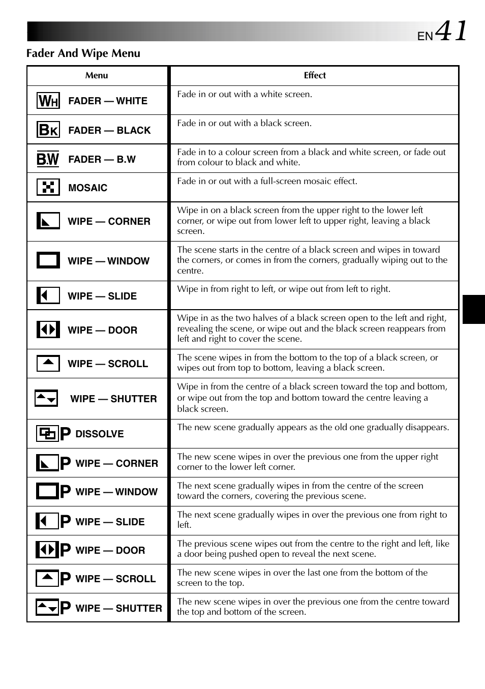 JVC GR-DVL610SH User Manual | Page 41 / 92