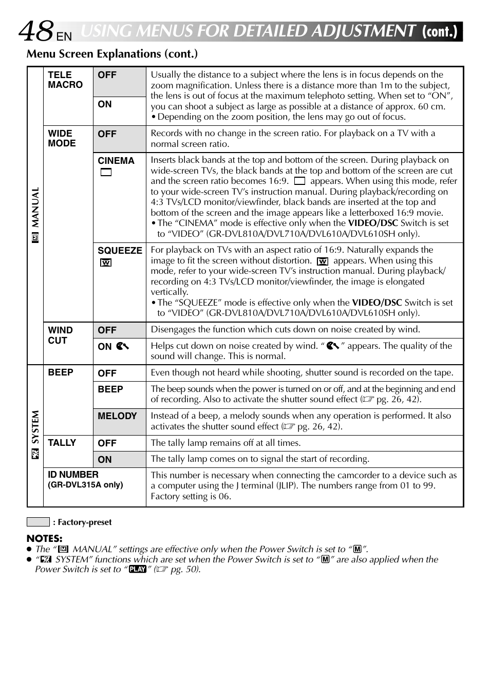 Using menus for detailed adjustment, Cont.) | JVC GR-DVL610SH User Manual | Page 48 / 92