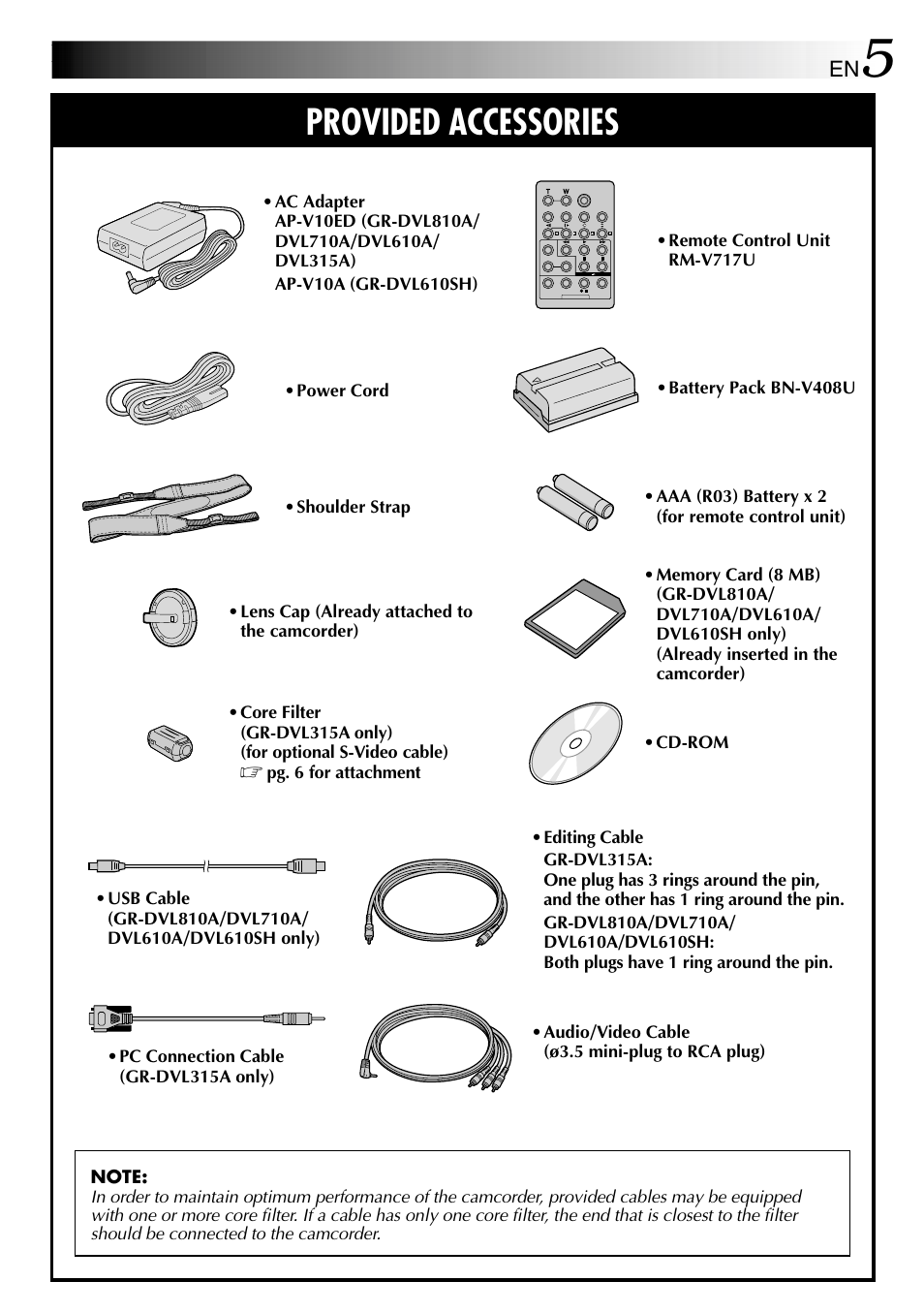 Provided accessories | JVC GR-DVL610SH User Manual | Page 5 / 92