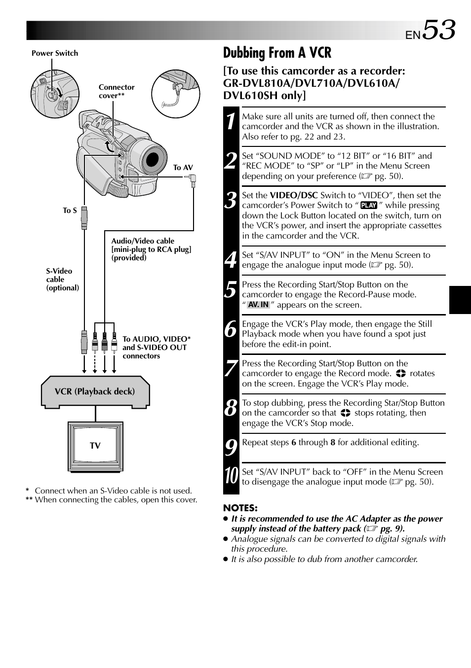 Dubbing from a vcr | JVC GR-DVL610SH User Manual | Page 53 / 92