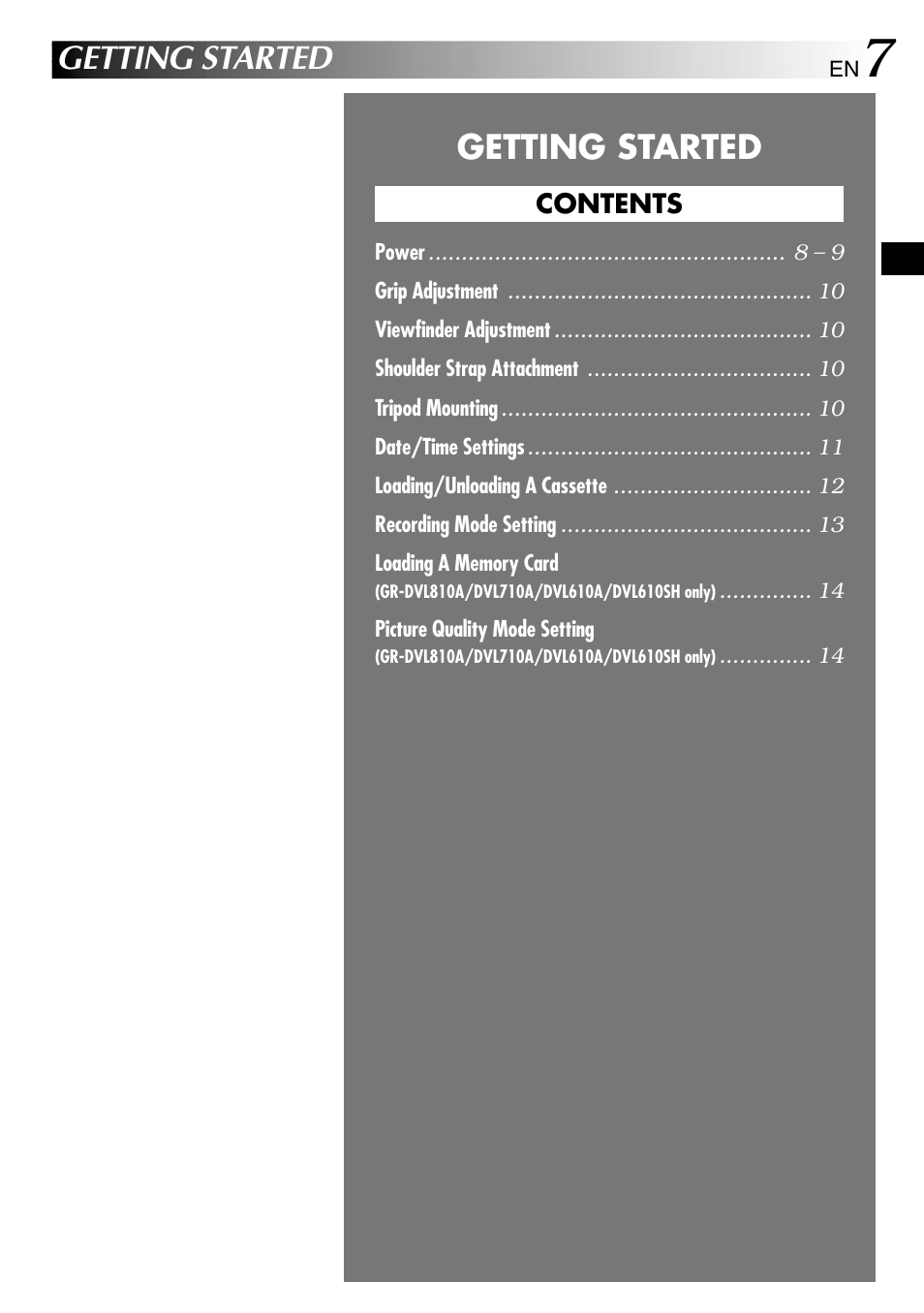 Getting started | JVC GR-DVL610SH User Manual | Page 7 / 92