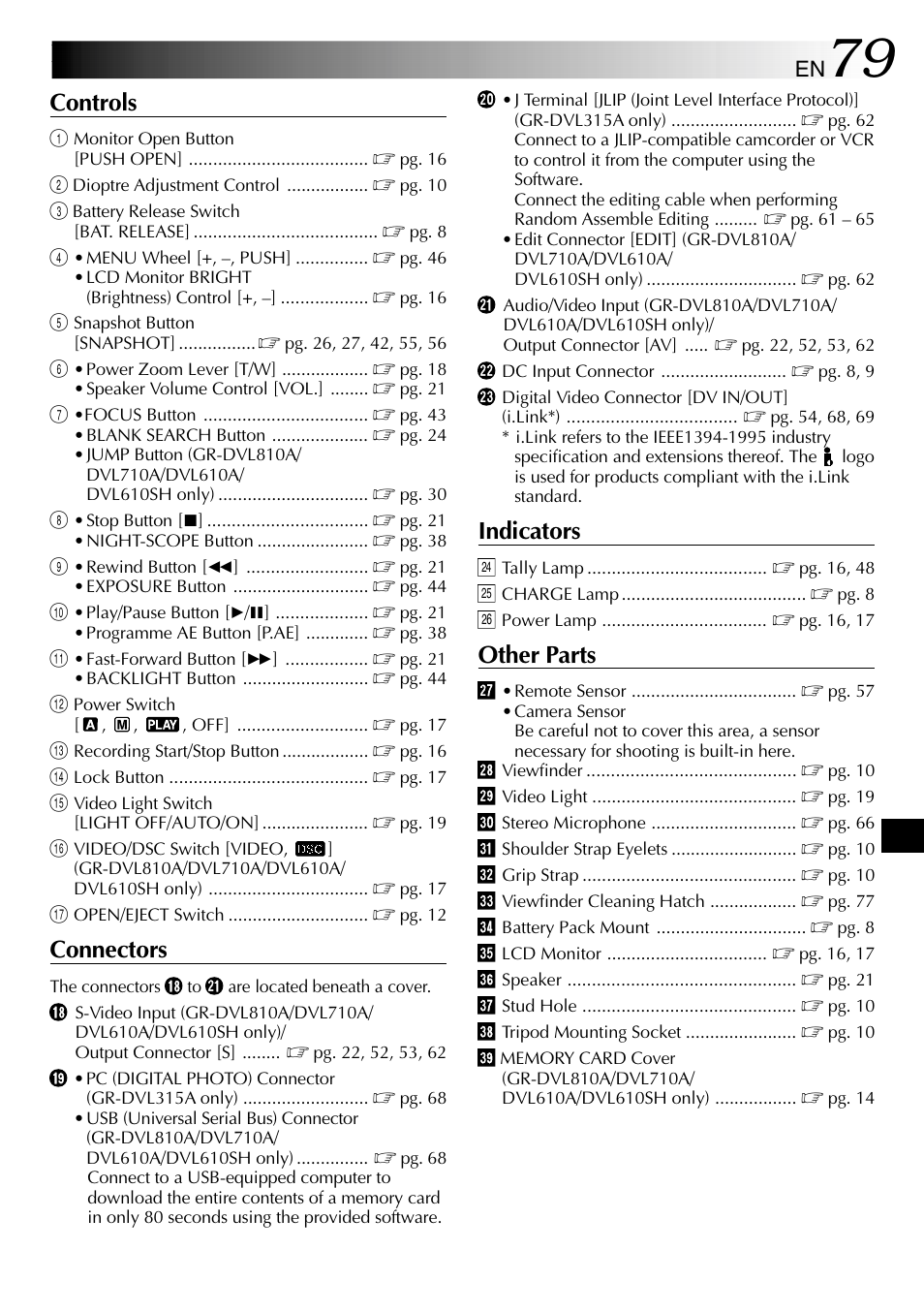 Controls, Connectors, Indicators | Other parts | JVC GR-DVL610SH User Manual | Page 79 / 92