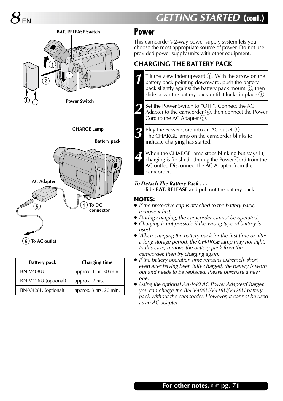 Getting started, Cont.) power | JVC GR-DVL610SH User Manual | Page 8 / 92