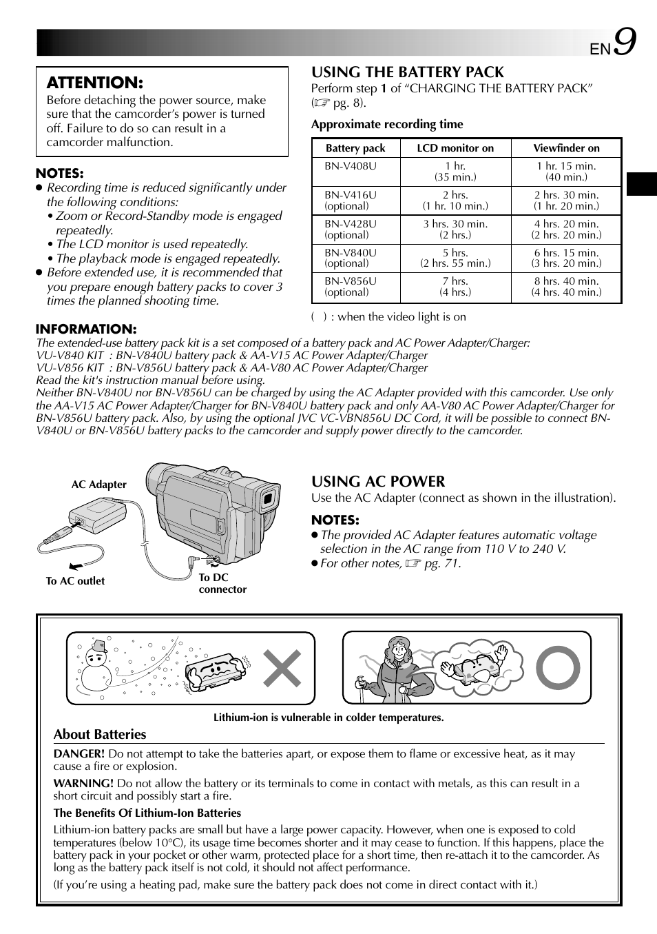 Using ac power, Attention, Using the battery pack | JVC GR-DVL610SH User Manual | Page 9 / 92