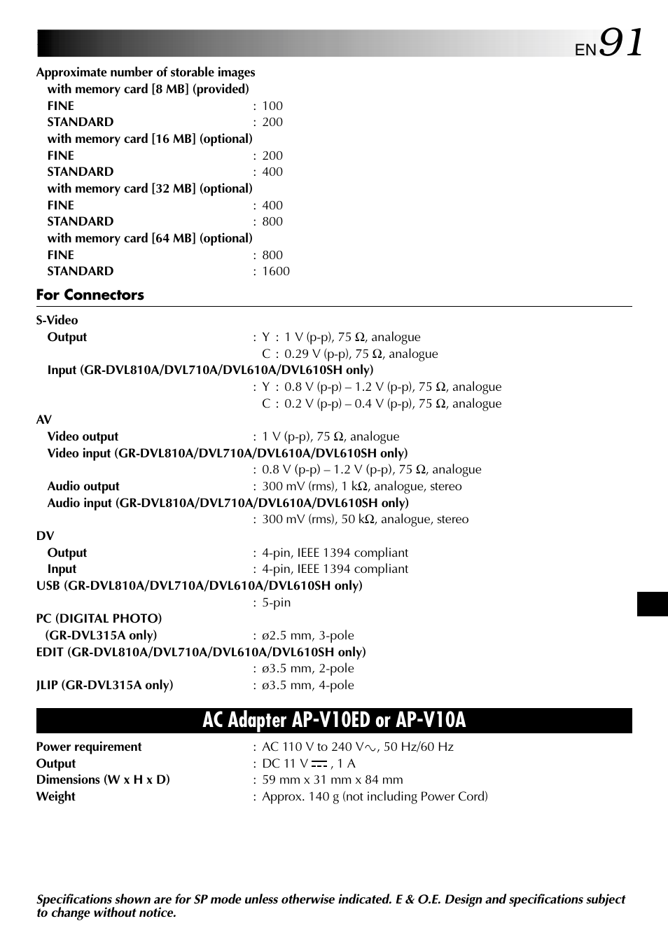 Ac adapter ap-v10ed or ap-v10a | JVC GR-DVL610SH User Manual | Page 91 / 92