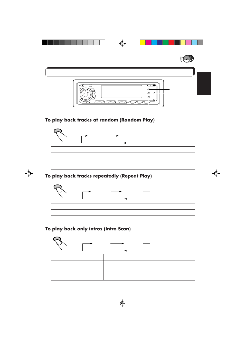 Selecting cd playback modes | JVC KD-MX3000 User Manual | Page 37 / 45
