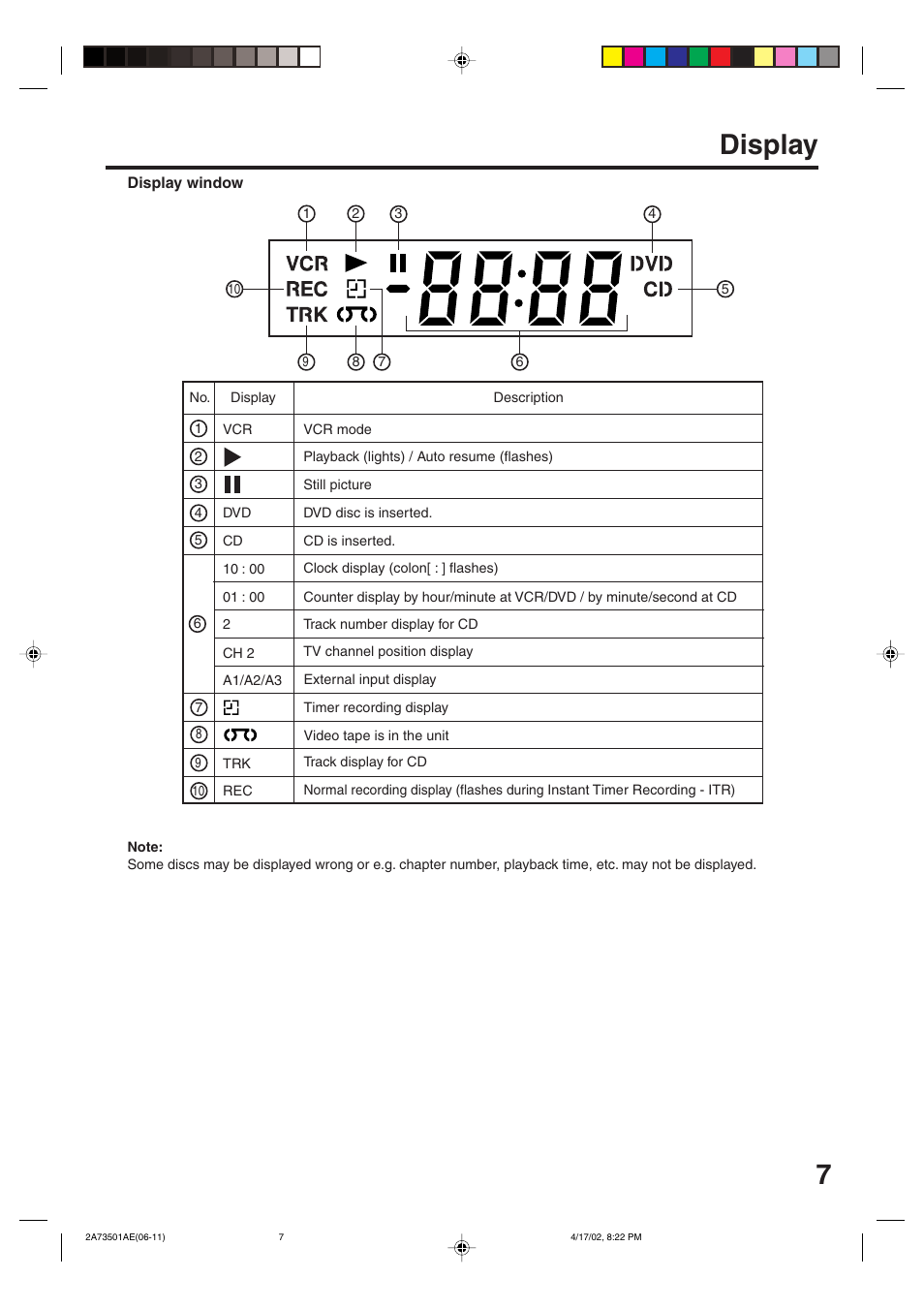 Display | JVC HR-XV1EU User Manual | Page 7 / 64