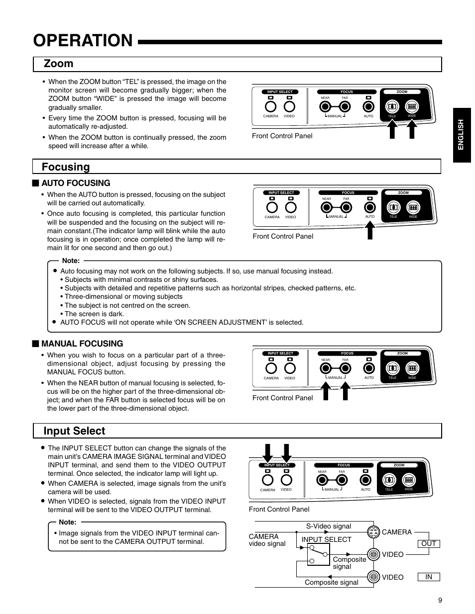 Operation, Zoom, Focusing | Input select, Auto focusing, Manual focusing | JVC AV-P720U User Manual | Page 9 / 15