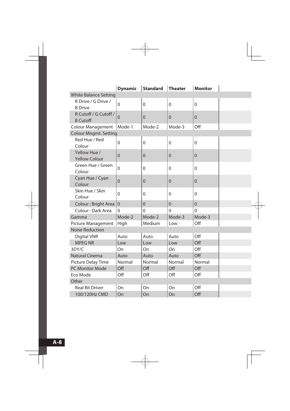 JVC LT-32WX50EU User Manual | Page 27 / 78