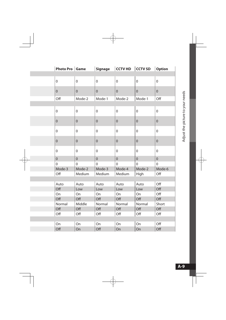 JVC LT-32WX50EU User Manual | Page 28 / 78