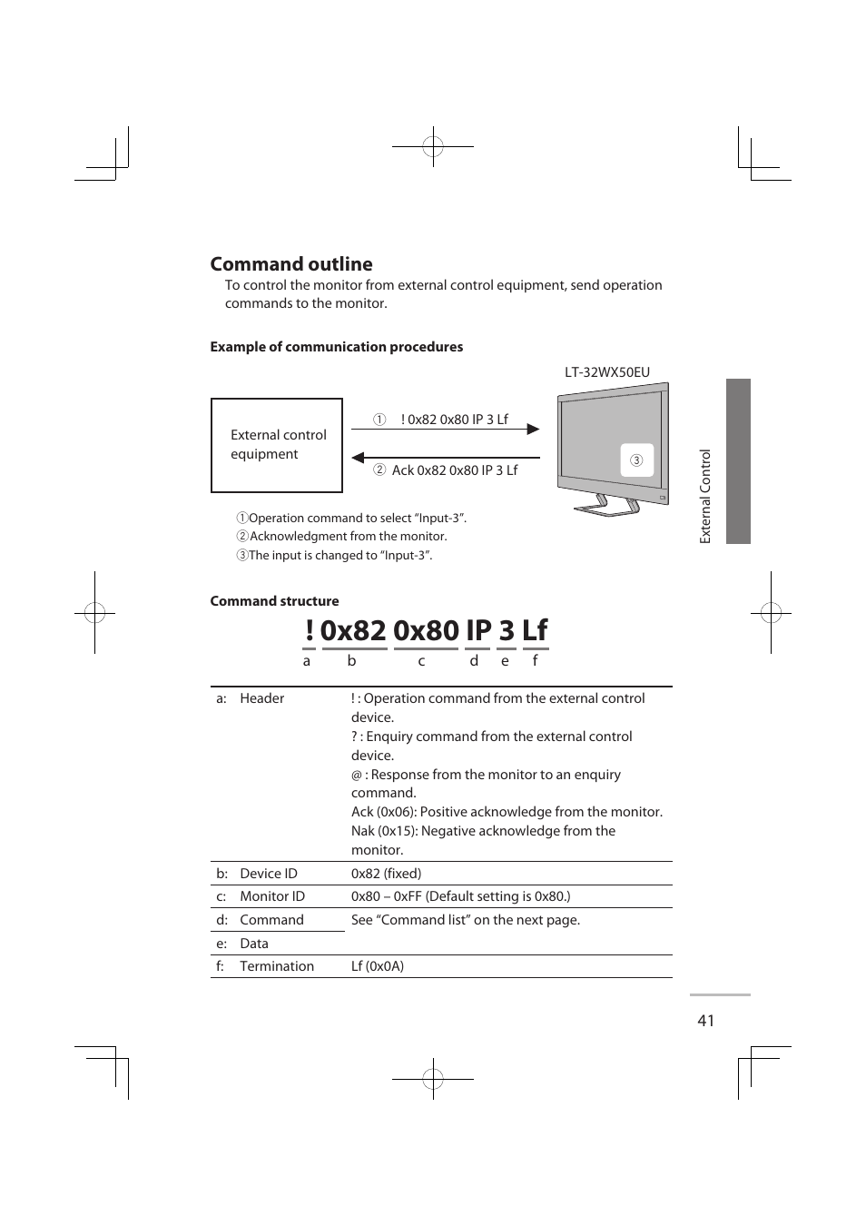 Command outline | JVC LT-32WX50EU User Manual | Page 60 / 78