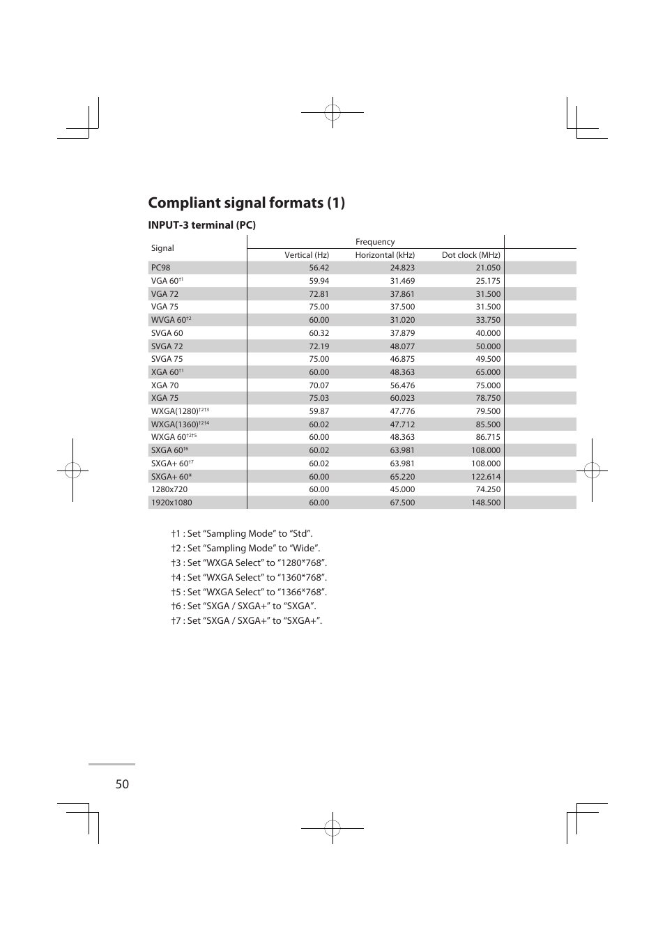 Compliant signal formats (1), Input-3 terminal (pc) | JVC LT-32WX50EU User Manual | Page 69 / 78