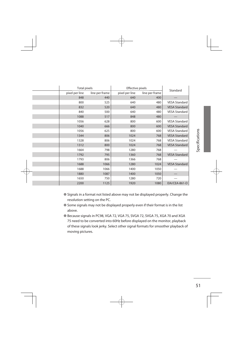 Specifications | JVC LT-32WX50EU User Manual | Page 70 / 78