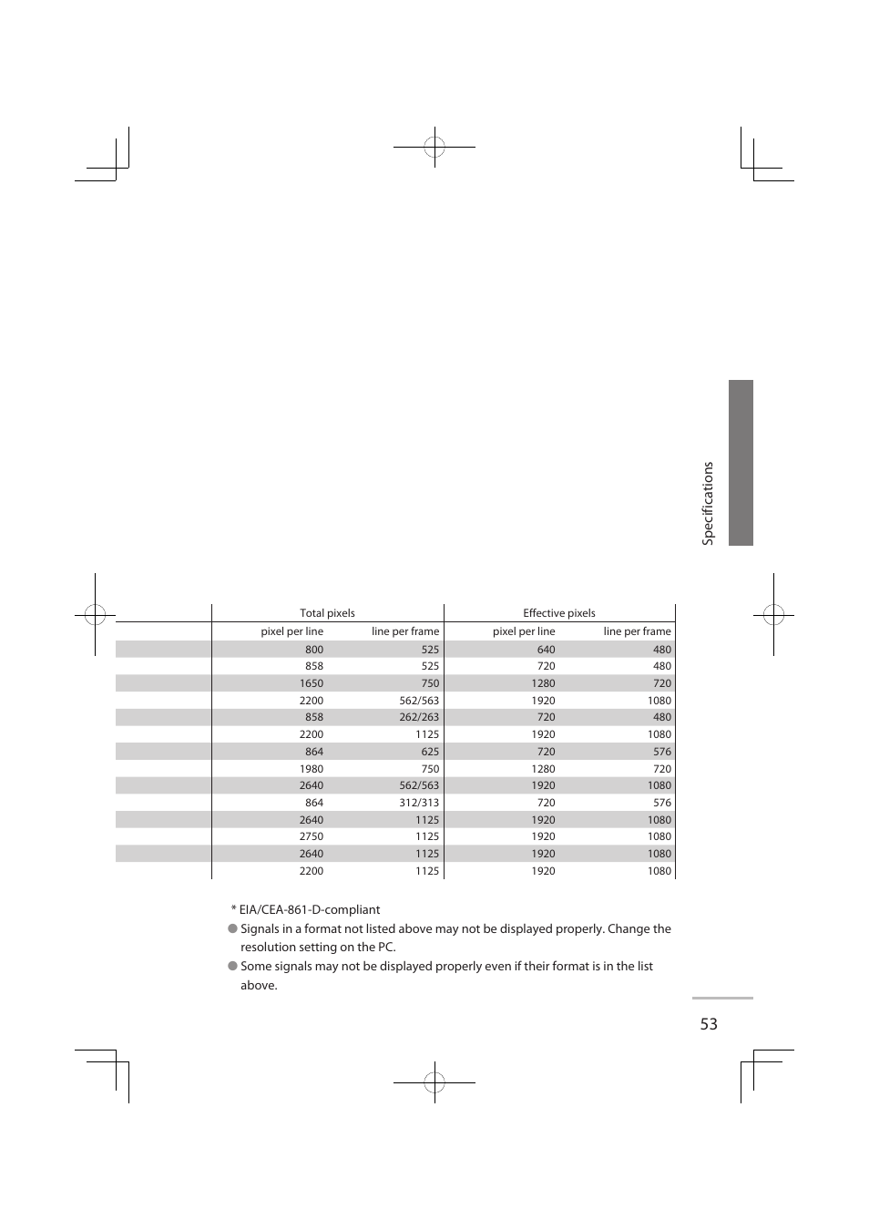Specifications | JVC LT-32WX50EU User Manual | Page 72 / 78