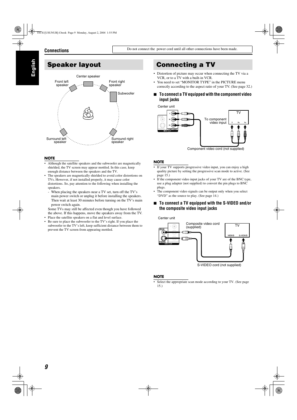 Speaker layout, Connecting a tv, Connections | JVC GVT0141-003A User Manual | Page 12 / 86
