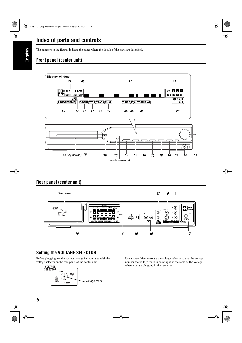 Index of parts and controls | JVC GVT0141-003A User Manual | Page 51 / 86