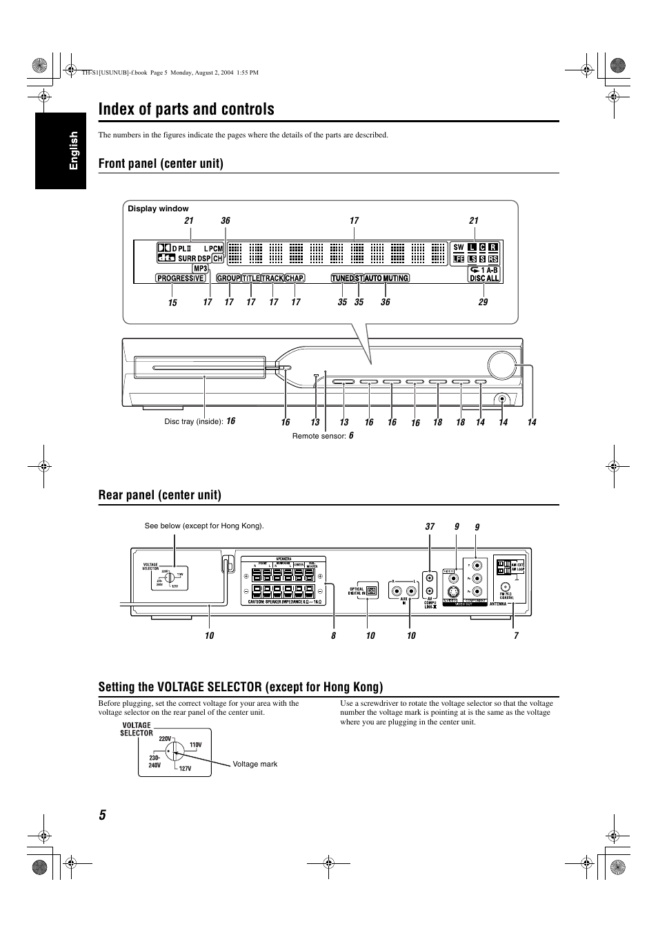 Index of parts and controls | JVC GVT0141-003A User Manual | Page 8 / 86