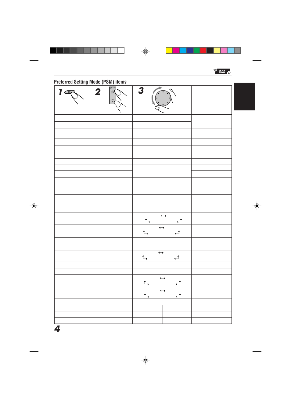 English, Preferred setting mode (psm) items | JVC KD-LX330R User Manual | Page 23 / 44