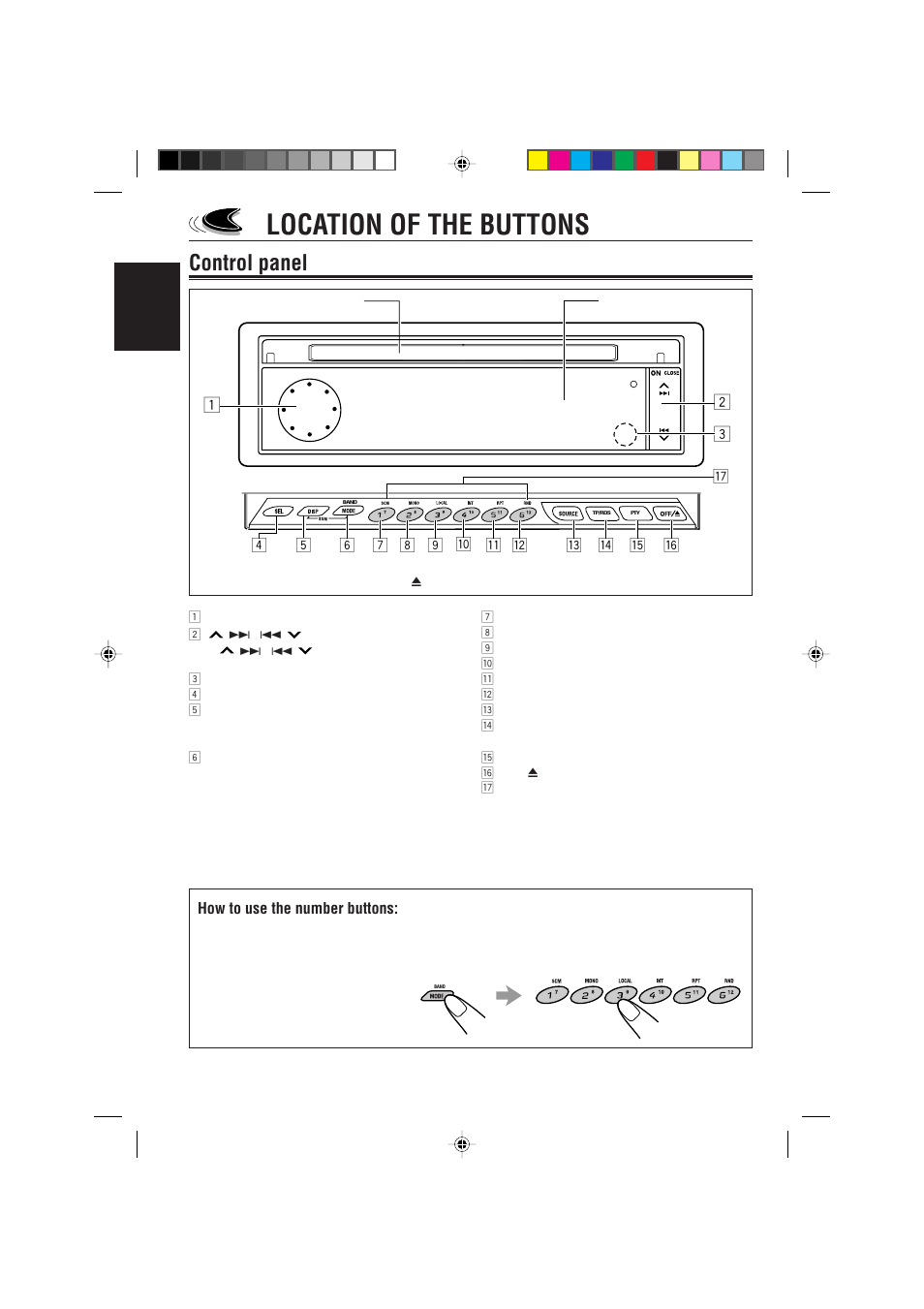 Location of the buttons, Control panel | JVC KD-LX330R User Manual | Page 4 / 44