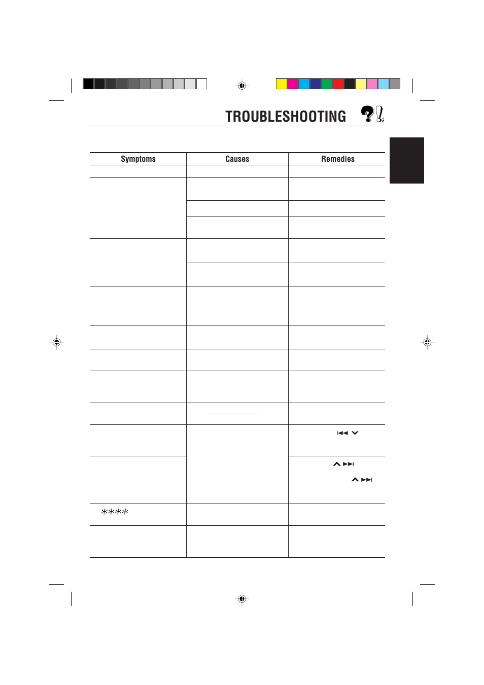 Troubleshooting, English, Remedies | Causes, Symptoms | JVC KD-LX330R User Manual | Page 41 / 44