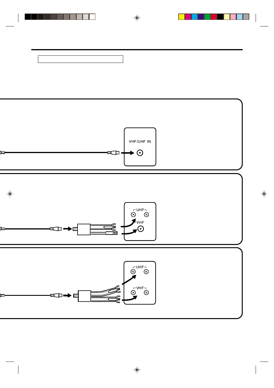 Basic connections, Dvd/vcr to tv connection | JVC HR-XVC20U User Manual | Page 15 / 68