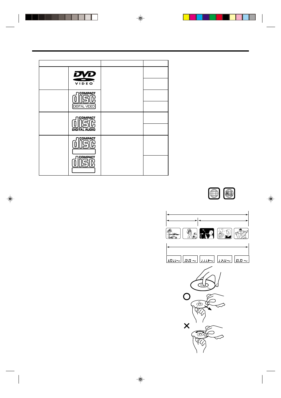 Disc playback operation, 37 disc | JVC HR-XVC20U User Manual | Page 37 / 68