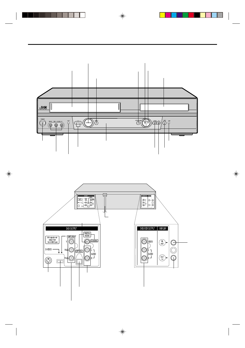 8parts and functions | JVC HR-XVC20U User Manual | Page 8 / 68