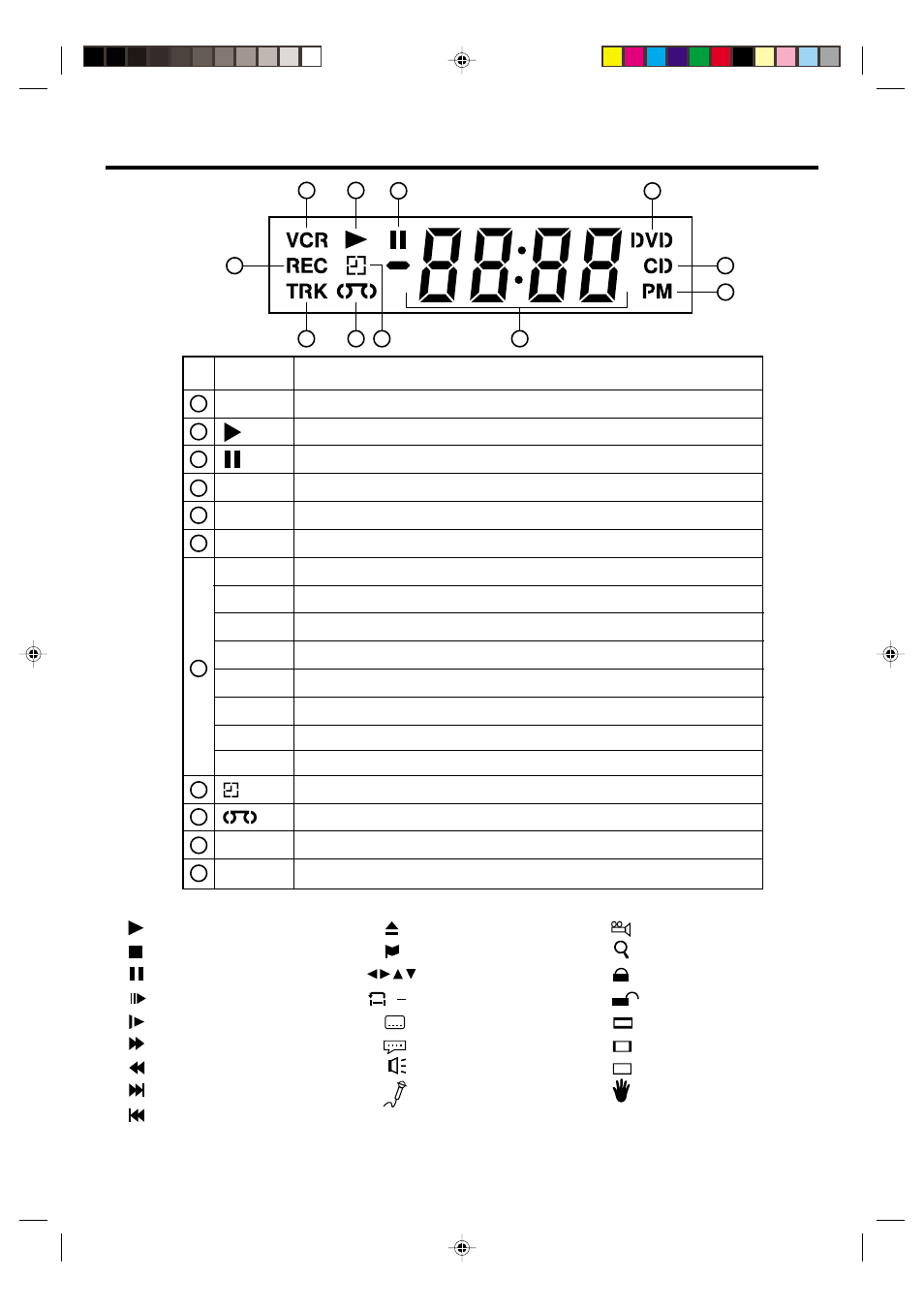 Display | JVC HR-XVC20U User Manual | Page 9 / 68