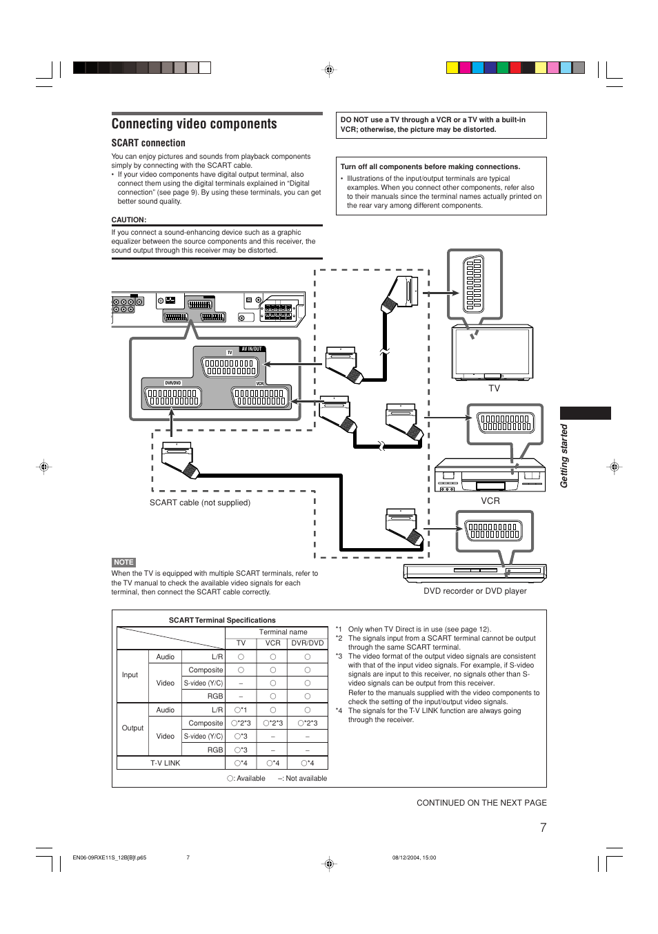 Connecting video components, Scart connection | JVC RX-E12B User Manual | Page 11 / 45