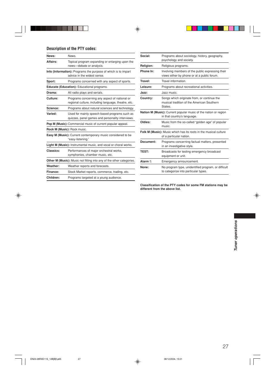 Description of the pty codes | JVC RX-E12B User Manual | Page 31 / 45