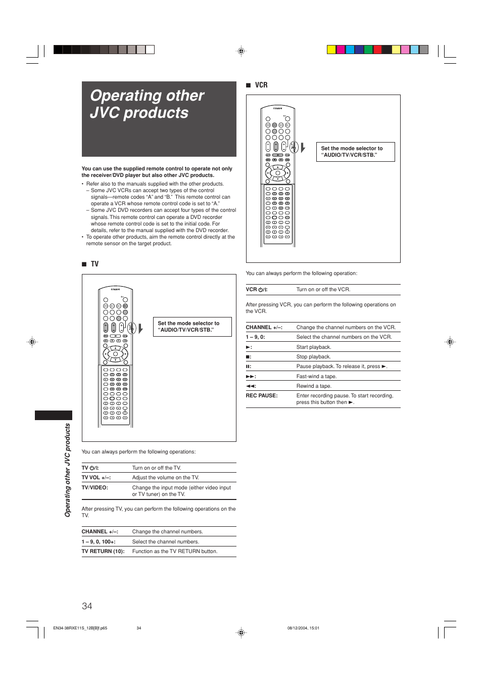 Operating other jvc products | JVC RX-E12B User Manual | Page 38 / 45