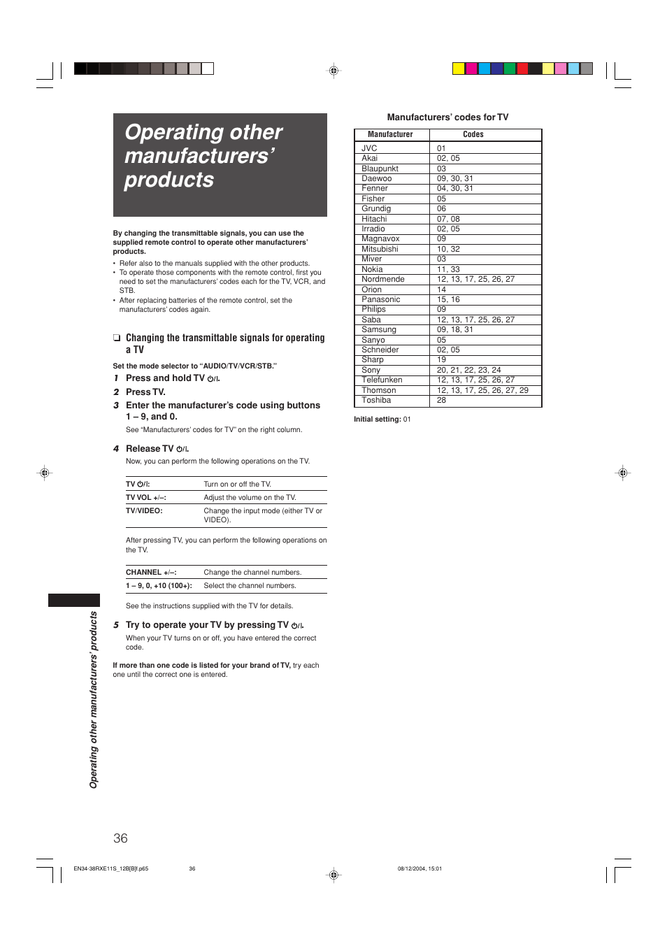 Operating other manufacturers’ products | JVC RX-E12B User Manual | Page 40 / 45