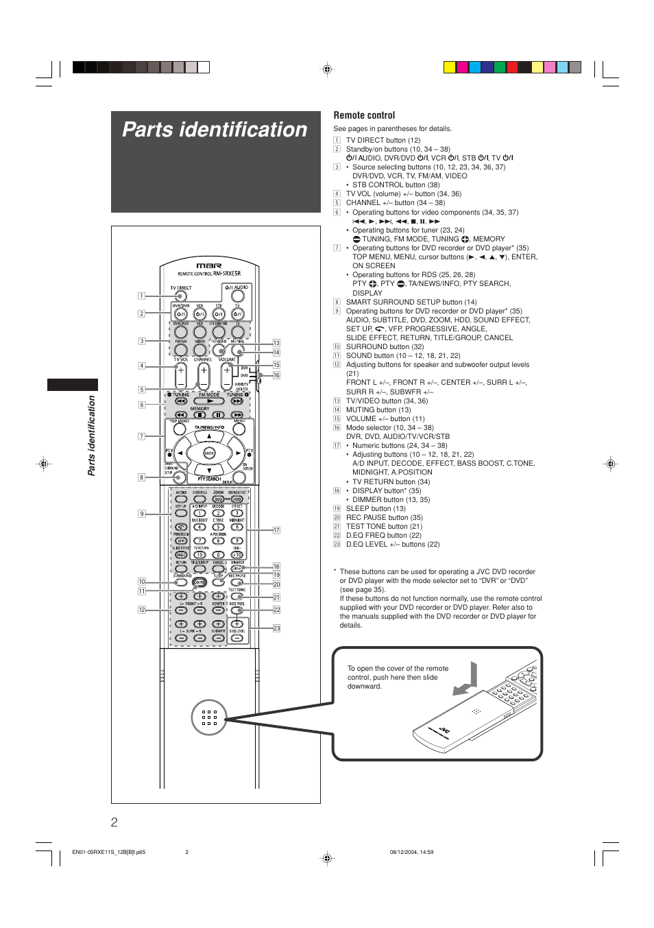 Parts identification | JVC RX-E12B User Manual | Page 6 / 45