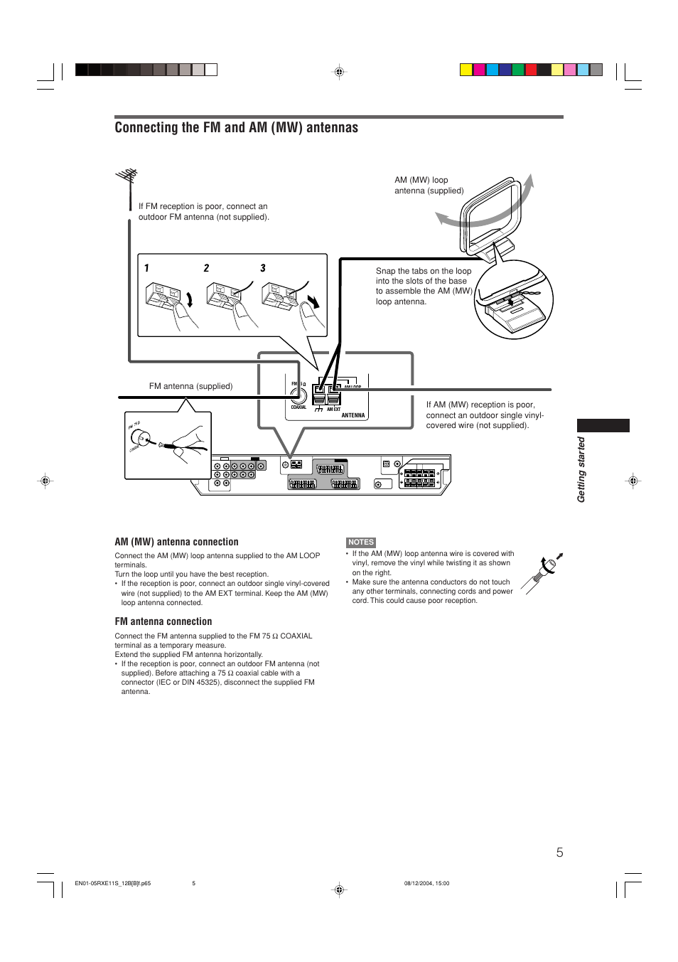 Connecting the fm and am (mw) antennas, Am (mw) antenna connection, Fm antenna connection | JVC RX-E12B User Manual | Page 9 / 45