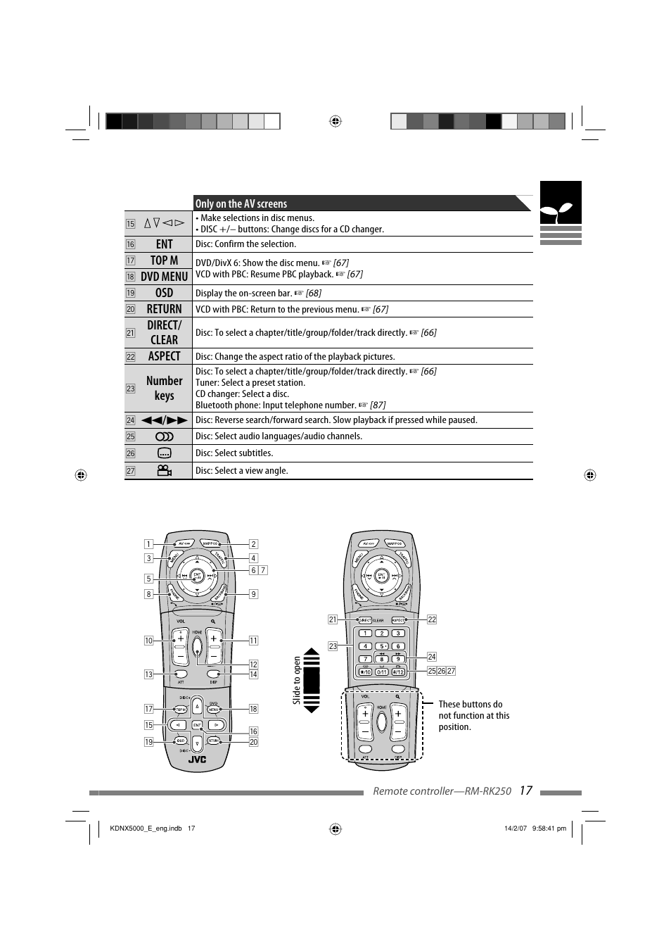 Top m, Dvd menu, Return | Direct/ clear, Aspect, Number keys | JVC LVT1627-001A User Manual | Page 143 / 252