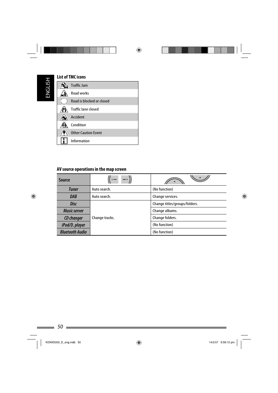 English 50 | JVC LVT1627-001A User Manual | Page 176 / 252