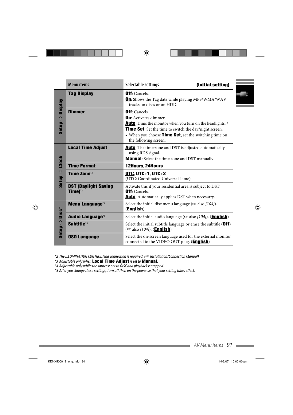 Menu items selectable settings | JVC LVT1627-001A User Manual | Page 217 / 252