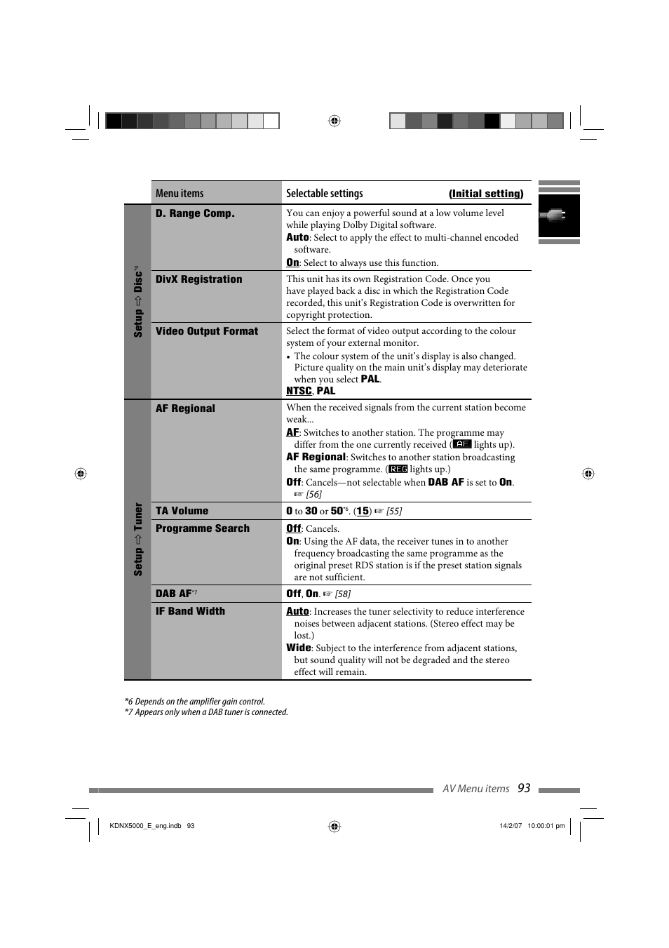 Menu items selectable settings | JVC LVT1627-001A User Manual | Page 219 / 252